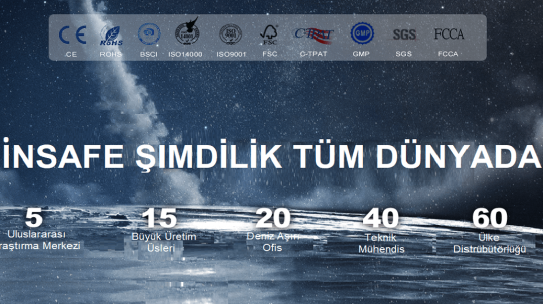 DİLEDİĞİNİZ YERDEN SATIN ALABİLİRSİNİZ